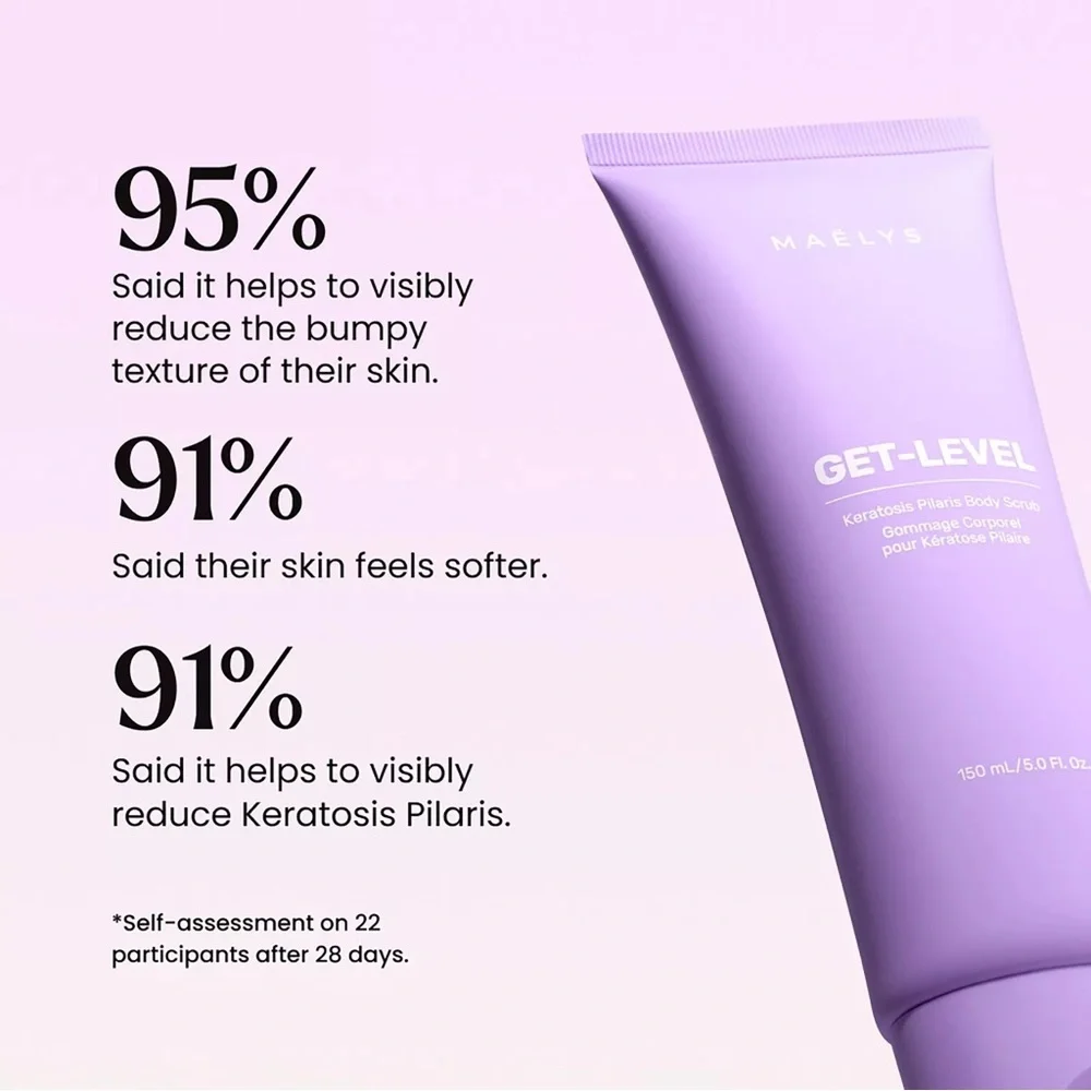 NEW 2 x MAËLYS GET-LEVEL Keratosis Pilaris‎ Body Scrub